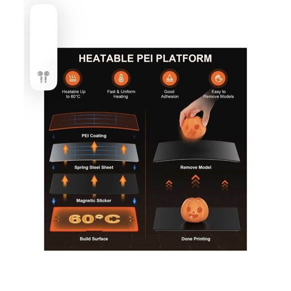 WEEFUN Tina2S 3D Printer, Fully Assembled WiFi Cloud Printing Auto Bed Leveli... - Picture 6 of 7